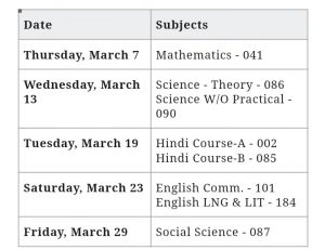 routine x exam 2019 class Exam publishes Class Board Date 2019 & CBSE 10th 12th routine x exam 2019 class Exam publishes Class Board Date 2019 & CBSE 10th 12th